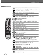 Preview for 13 page of Sanyo DVR-DX600 Instruction Manual