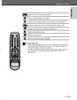 Preview for 14 page of Sanyo DVR-DX600 Instruction Manual