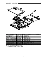 Предварительный просмотр 25 страницы Sanyo DVR-DX600 Service Manual