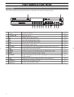 Preview for 4 page of Sanyo DVR-S120 Instruction Manual