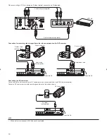 Preview for 14 page of Sanyo DVR-S120 Instruction Manual