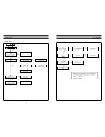 Preview for 4 page of Sanyo DVR-V100E Service Manual