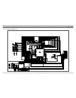 Предварительный просмотр 21 страницы Sanyo DVR-V100E Service Manual