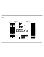 Предварительный просмотр 24 страницы Sanyo DVR-V100E Service Manual