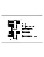 Предварительный просмотр 25 страницы Sanyo DVR-V100E Service Manual