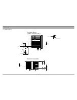 Предварительный просмотр 26 страницы Sanyo DVR-V100E Service Manual