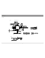 Предварительный просмотр 28 страницы Sanyo DVR-V100E Service Manual