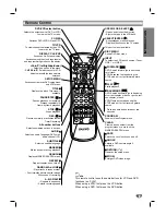 Preview for 9 page of Sanyo DVW-7000 Instruction Manual