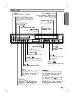 Preview for 7 page of Sanyo DVW-7100 Instruction Manual