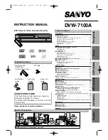 Sanyo DVW-7100a Instruction Manual preview