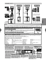 Preview for 7 page of Sanyo DVW-7200 Instruction Manual