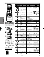 Preview for 8 page of Sanyo DVW-7200 Instruction Manual