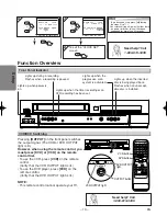 Preview for 10 page of Sanyo DVW-7200 Instruction Manual