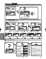 Preview for 20 page of Sanyo DVW-7200 Instruction Manual