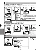 Preview for 22 page of Sanyo DVW-7200 Instruction Manual