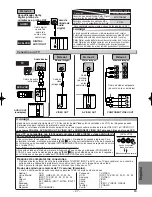 Preview for 27 page of Sanyo DVW-7200 Instruction Manual