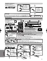 Preview for 32 page of Sanyo DVW-7200 Instruction Manual