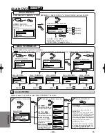 Preview for 40 page of Sanyo DVW-7200 Instruction Manual