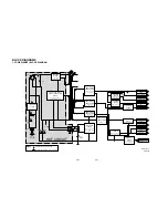 Preview for 29 page of Sanyo dvw6100 Service Manual