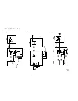 Preview for 32 page of Sanyo dvw6100 Service Manual