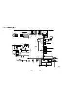 Preview for 34 page of Sanyo dvw6100 Service Manual