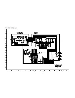 Preview for 41 page of Sanyo dvw6100 Service Manual