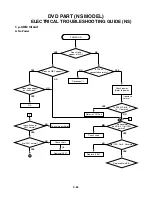 Preview for 46 page of Sanyo dvw6100 Service Manual