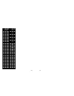 Preview for 67 page of Sanyo dvw6100 Service Manual