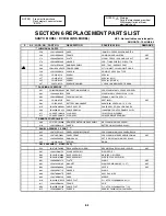 Preview for 107 page of Sanyo dvw6100 Service Manual