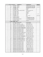 Preview for 108 page of Sanyo dvw6100 Service Manual