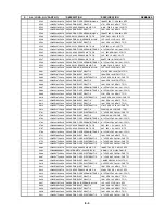 Preview for 110 page of Sanyo dvw6100 Service Manual