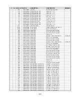 Preview for 112 page of Sanyo dvw6100 Service Manual