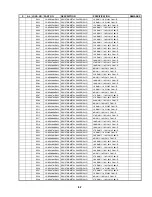 Preview for 113 page of Sanyo dvw6100 Service Manual