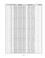 Preview for 114 page of Sanyo dvw6100 Service Manual