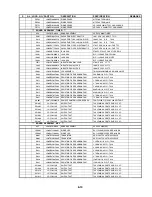 Preview for 116 page of Sanyo dvw6100 Service Manual