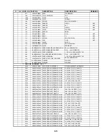 Preview for 120 page of Sanyo dvw6100 Service Manual