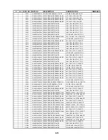 Preview for 121 page of Sanyo dvw6100 Service Manual