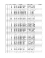 Preview for 122 page of Sanyo dvw6100 Service Manual