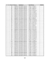 Preview for 126 page of Sanyo dvw6100 Service Manual