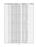 Preview for 127 page of Sanyo dvw6100 Service Manual