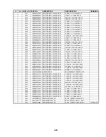 Preview for 128 page of Sanyo dvw6100 Service Manual