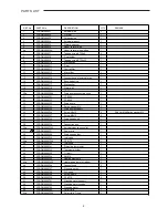 Preview for 6 page of Sanyo DW-MS600F Service Manual