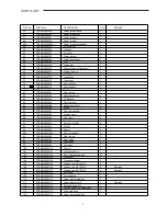 Preview for 7 page of Sanyo DW-MS600F Service Manual