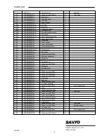 Preview for 8 page of Sanyo DW-MS600F Service Manual