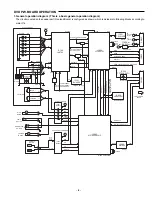 Предварительный просмотр 7 страницы Sanyo DWM-1000 Service Manual