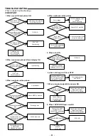 Предварительный просмотр 11 страницы Sanyo DWM-1000 Service Manual