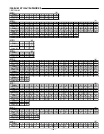 Предварительный просмотр 12 страницы Sanyo DWM-1000 Service Manual