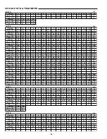 Предварительный просмотр 13 страницы Sanyo DWM-1000 Service Manual