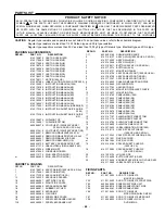 Предварительный просмотр 16 страницы Sanyo DWM-1000 Service Manual