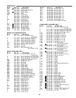 Предварительный просмотр 18 страницы Sanyo DWM-1000 Service Manual